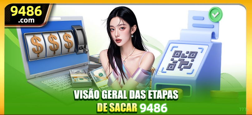 Central de dúvidas rápidas sobre o app 777w